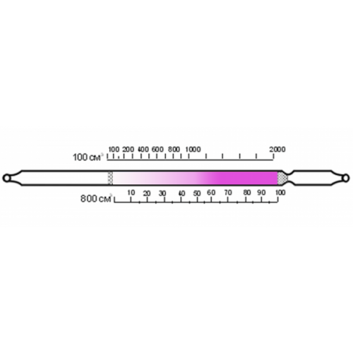 Диоксид серы 10-200; 100-2500 (4,5)