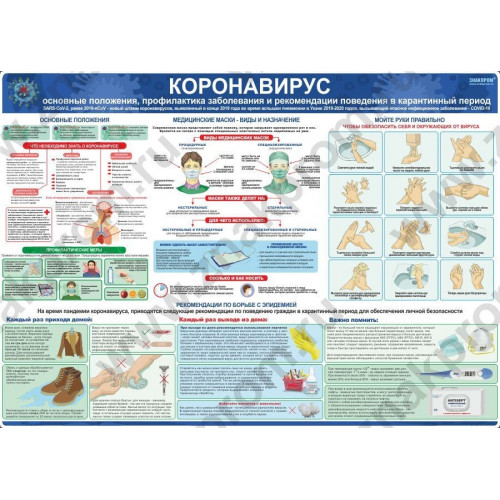 Стенд Коронавирус