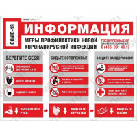 Стенд Меры профилактики коронавируса