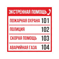 Знак телефоны экстренных служб