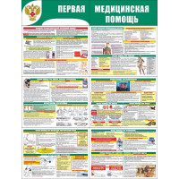 Стенд раскладной "Первая медицинская помощь"