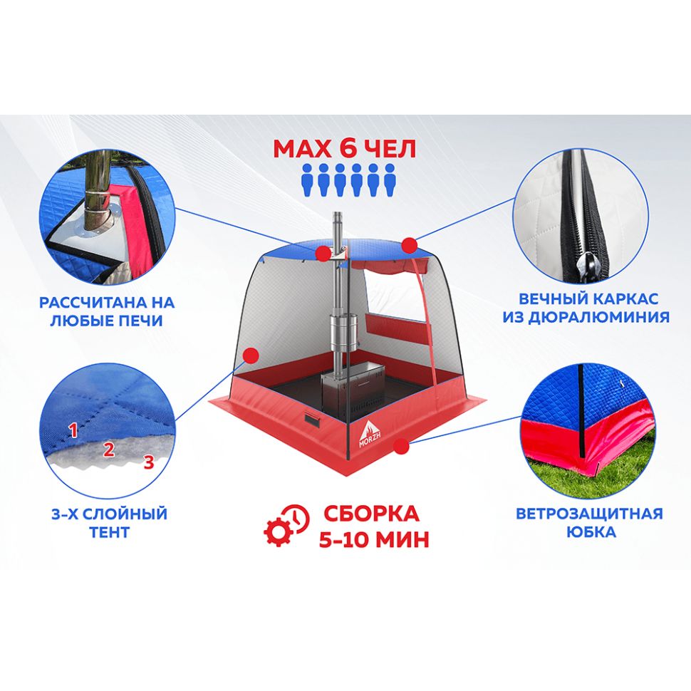 Горячая мобильная баня МОРЖ