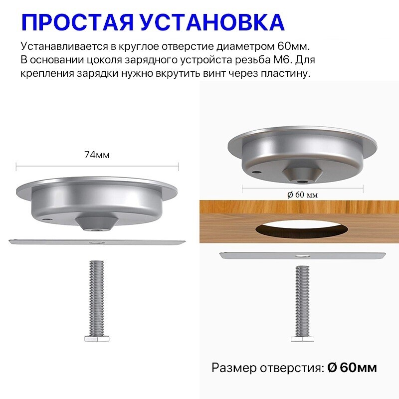 Встраиваемая беспроводная зарядка ПОЛИ Т7