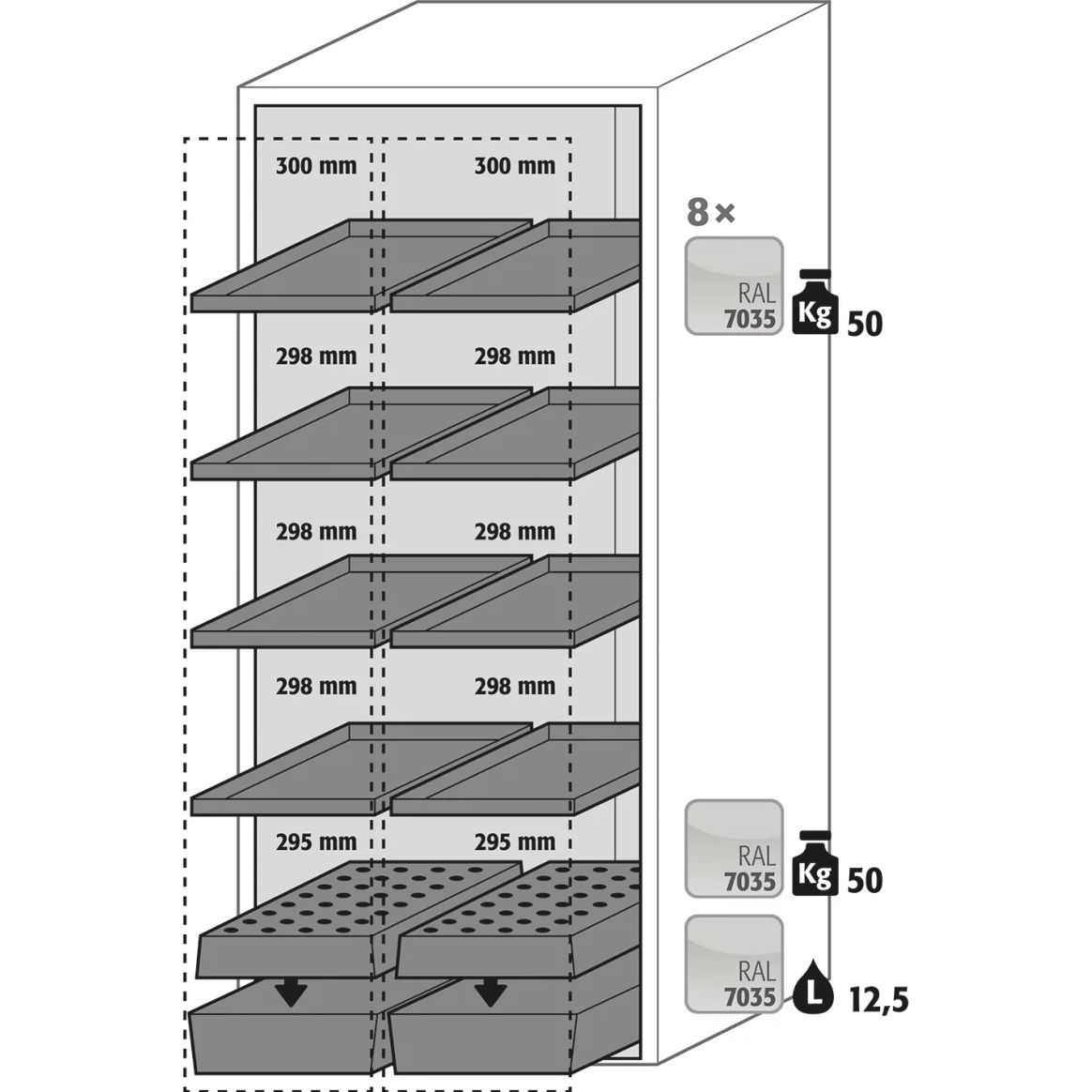 Шкаф для хранения опасных веществ Asecos V-LINE V90.196.081.VDAC:0012 591017