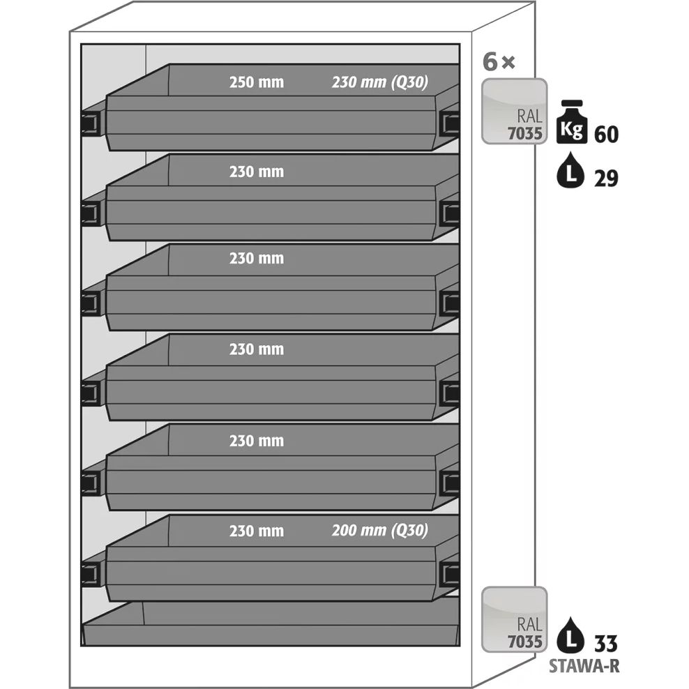 Шкаф для хранения опасных веществ Asecos Q-LINE Q90.195.120.FD 116087