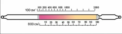 Ацетальдегид 2-30; 5-100 (4,5)