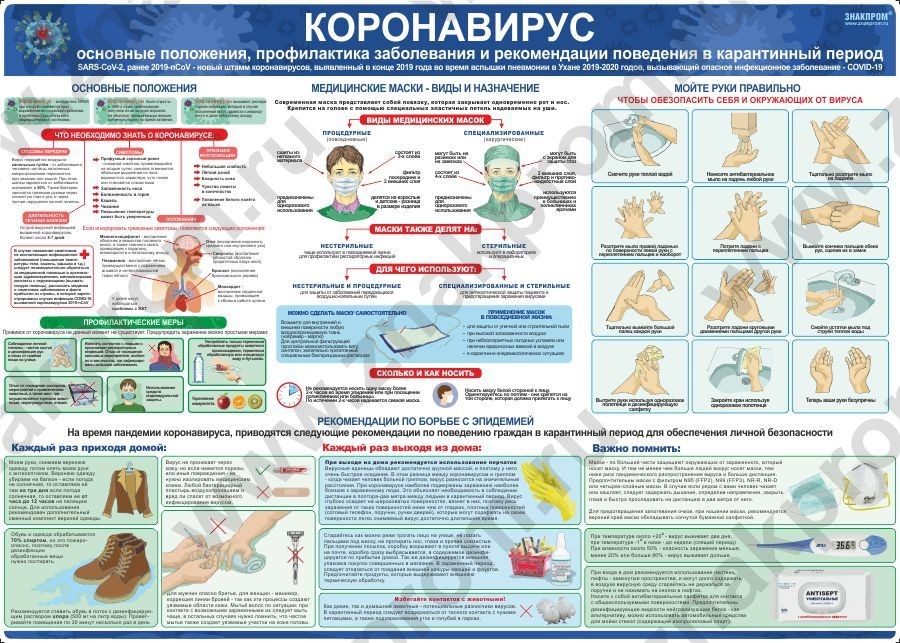 Стенд Коронавирус
