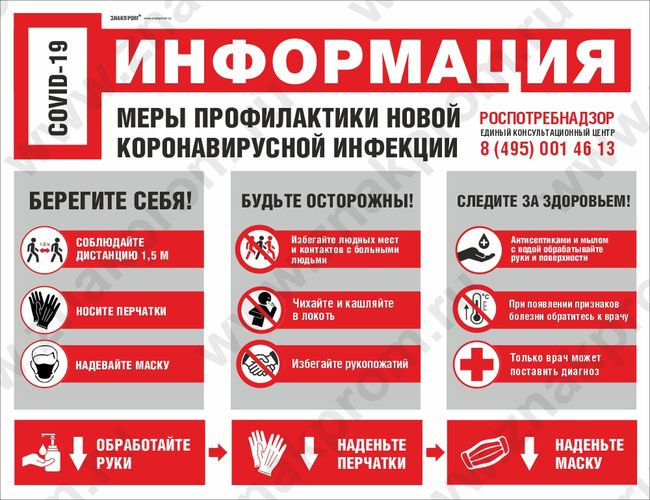 Стенд Меры профилактики коронавируса
