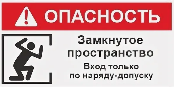 Знак ОЗП Опасность. Замкнутое пространство