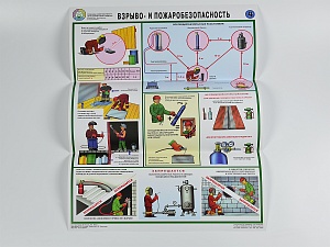 Комплект плакатов 'Техника безопасности при сварочных работах' (А2, 5 листов)