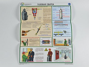 Комплект плакатов 'Техника безопасности при сварочных работах' (А2, 5 листов)