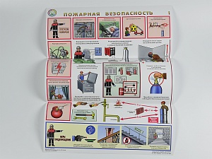 Комплект плакатов 'Пожарная безопасность' (А2, 3 листа)