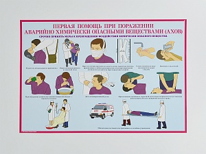 Комплект плакатов 'Первая медицинская помощь при чрезвычайных ситуациях' (А3, 10 листов)