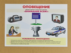 Комплект плакатов 'Уголок гражданской обороны' (А3, 10 листов)