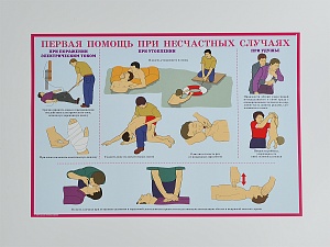 Комплект плакатов 'Первая медицинская помощь при чрезвычайных ситуациях' (А3, 10 листов)